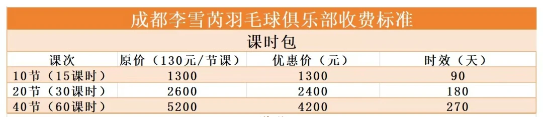 篮球后卫控球训练计划怎么写_1